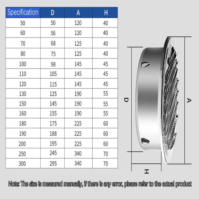 【TG16】2025 1Pc 70-300mm Ronde  - Commercial Exhaust Hood recensie en prijs