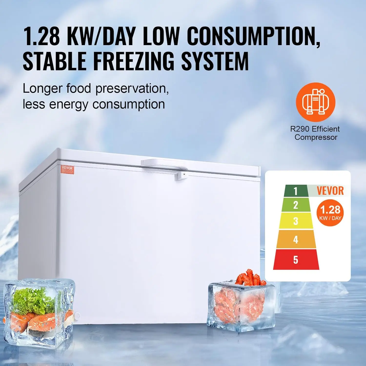 Diepvrieskist, 12,8 Cu.ft / 34 - Commercial Chest Freezer recensie en prijs