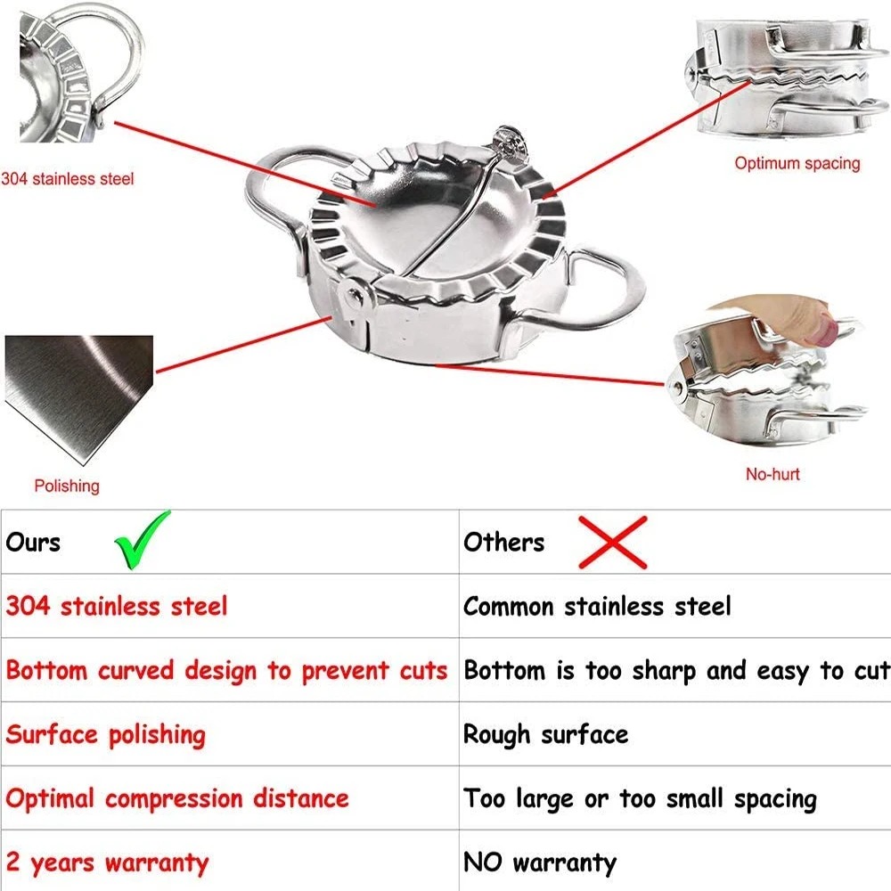Roestvrijstalen Dumpling Maker - Commercial Kitchen Accessories recensie en prijs