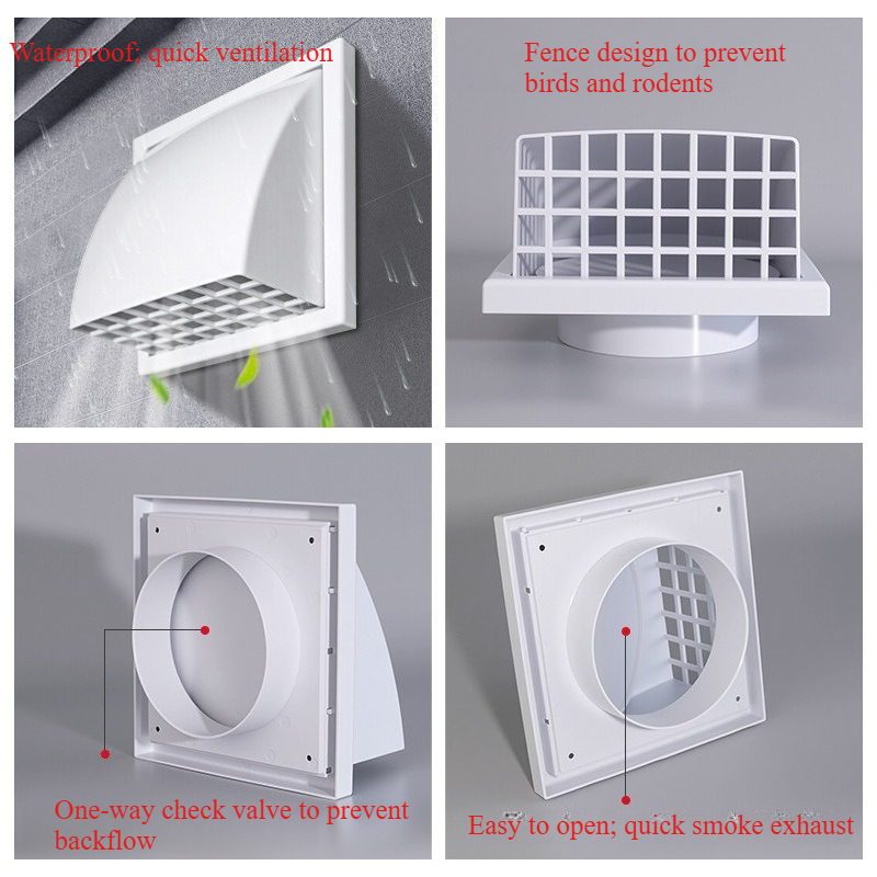 ABS Buitenmuur Ventilatieroost - Commercial Exhaust Hood recensie en prijs