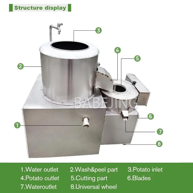 Elektrische aardappelreiniging - Commercial Kitchen Cleaning recensie en prijs